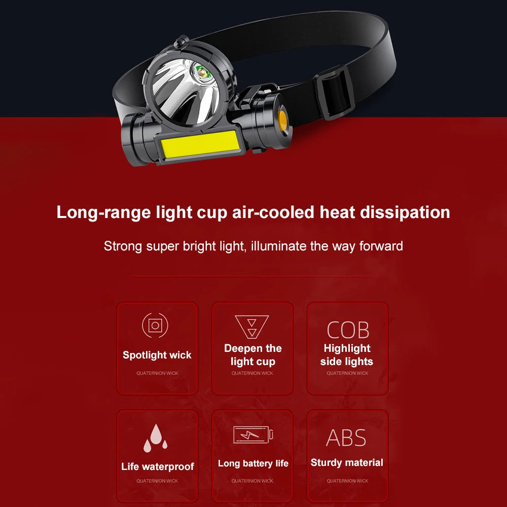 USB Rechargeable LED Headlamp – Waterproof Head Torch for Camping, Fishing, Outdoors